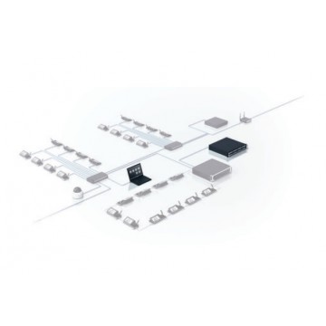DCNM-LSID – Giấy phép định danh cho 1 vị trí hệ thống DICENTIS